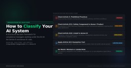 EU AI Act Calssification