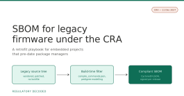 How to Build an SBOM for Legacy Firmware Under the CRA